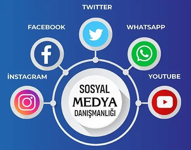 Sosyal Medya Danışmanlığı Hizmeti — Tolga Cerrah